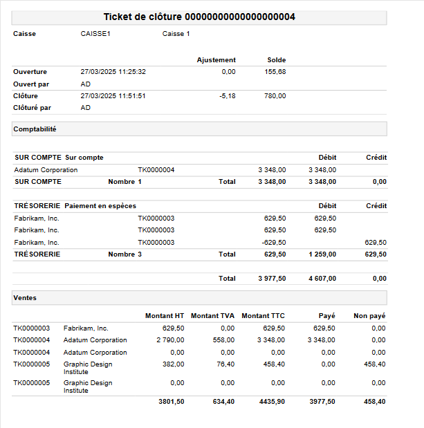 Exemple de Z de caisse