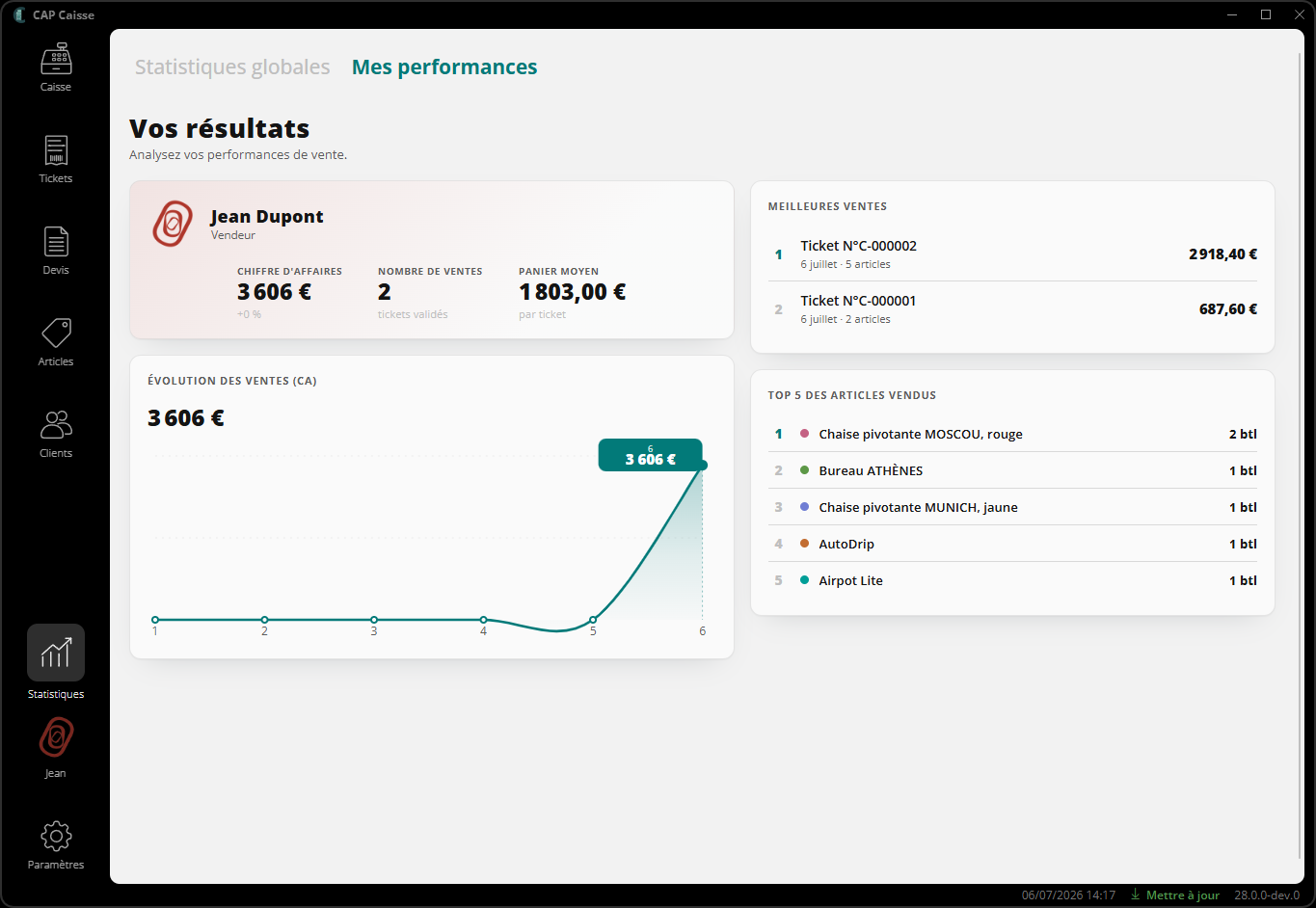 Performances vendeur