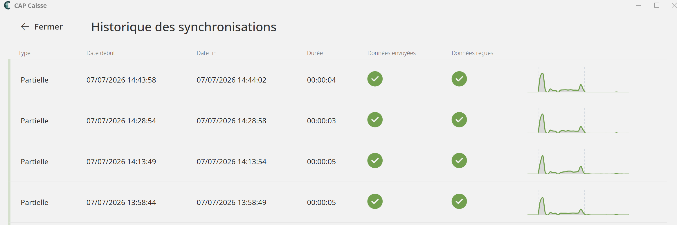 Historique des synchronisations