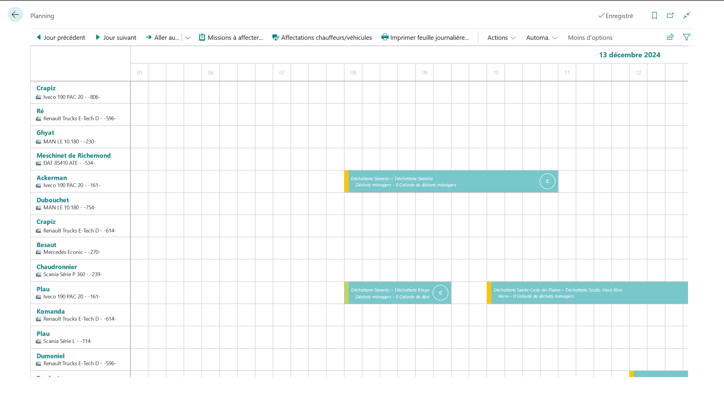 Planning des ressources