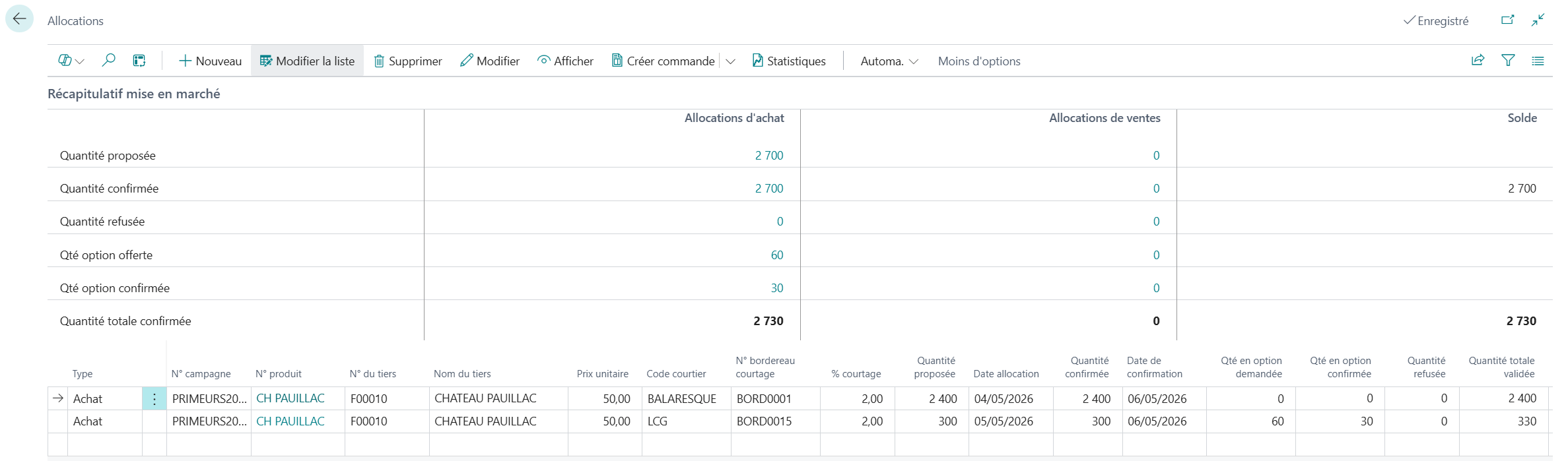 Liste des allocations d'une mise en marché