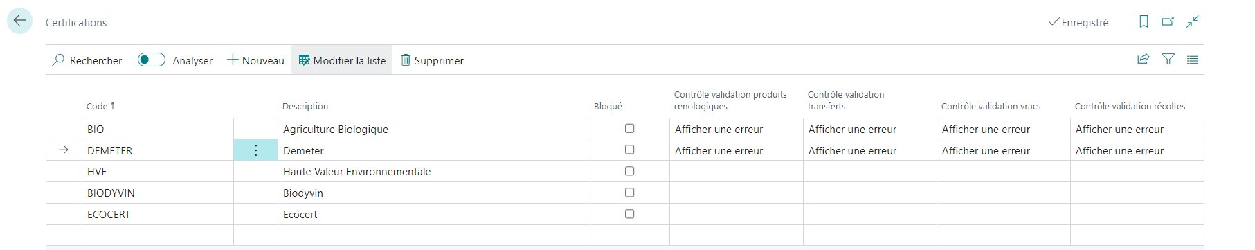 Liste des certifications