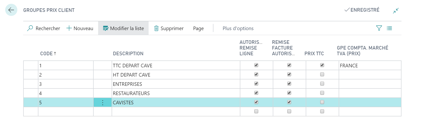 Groupes prix client